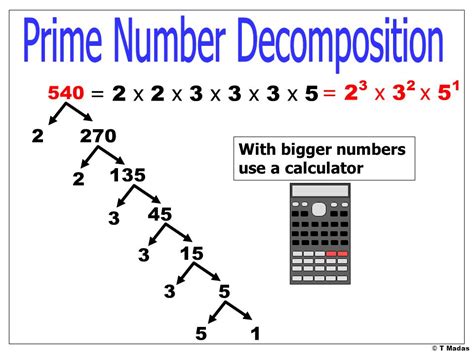 prime decomposition calculator.